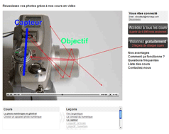 Cours apprendre la photo